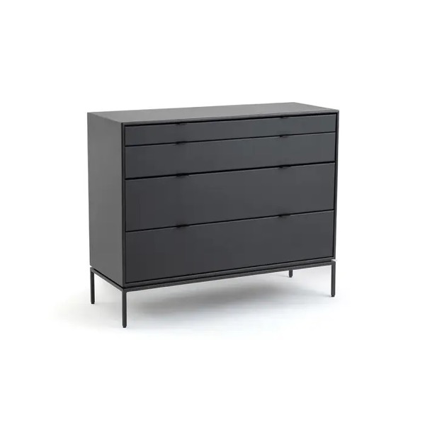 Laboratorios de innovación